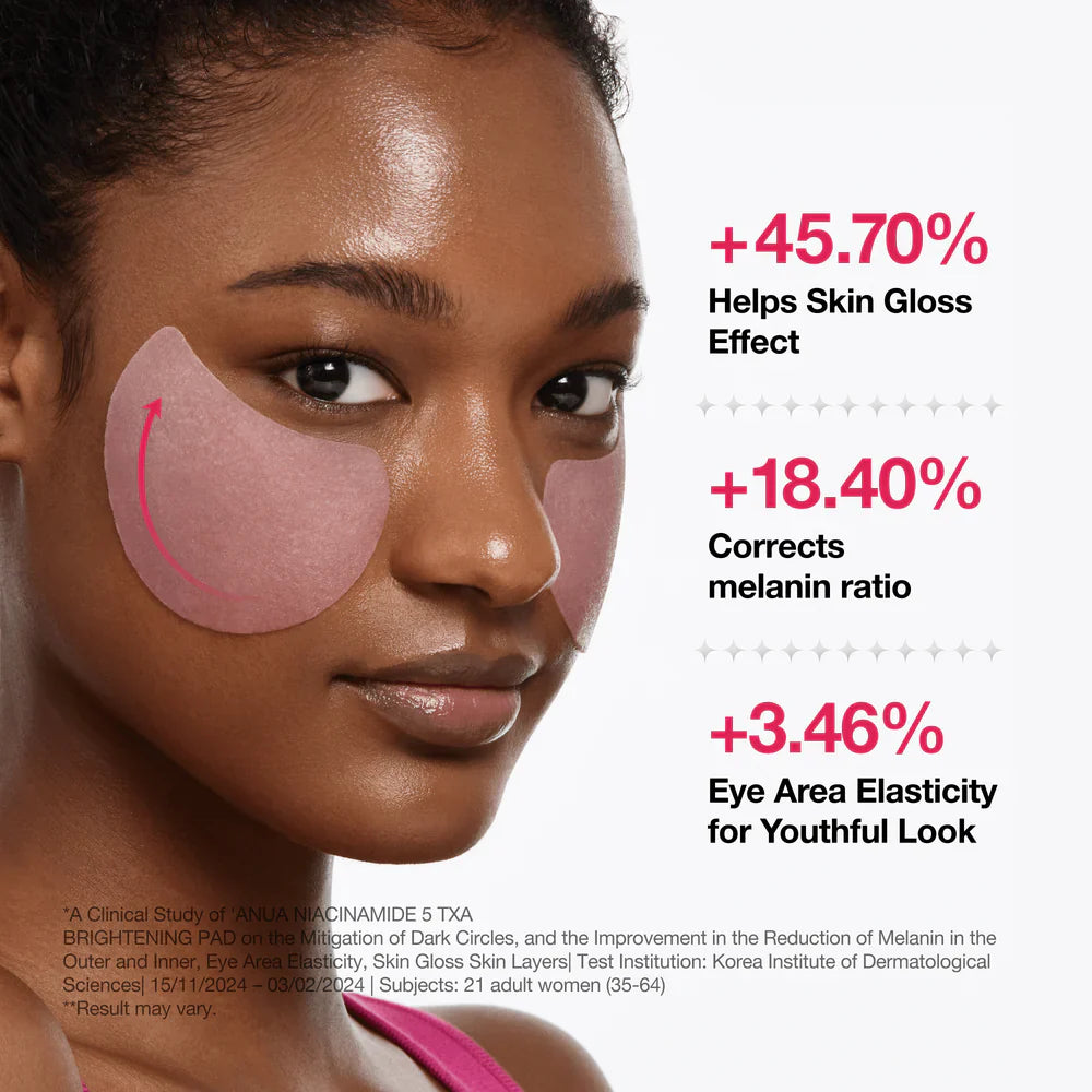Niacinamide 5 TXA Brightening Pad - 60 Pads-ANUA-Noura Skincare