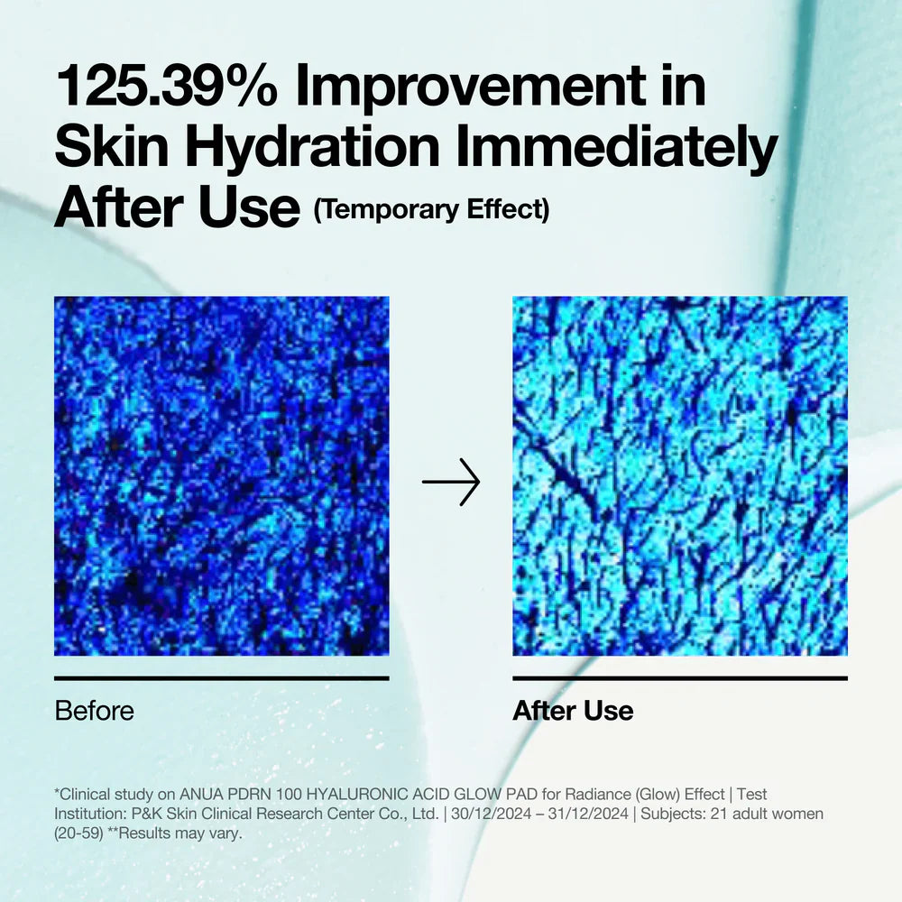PDRN 100 Hyaluronic Acid Glow Pad - 60 Pads-ANUA-Noura Skincare