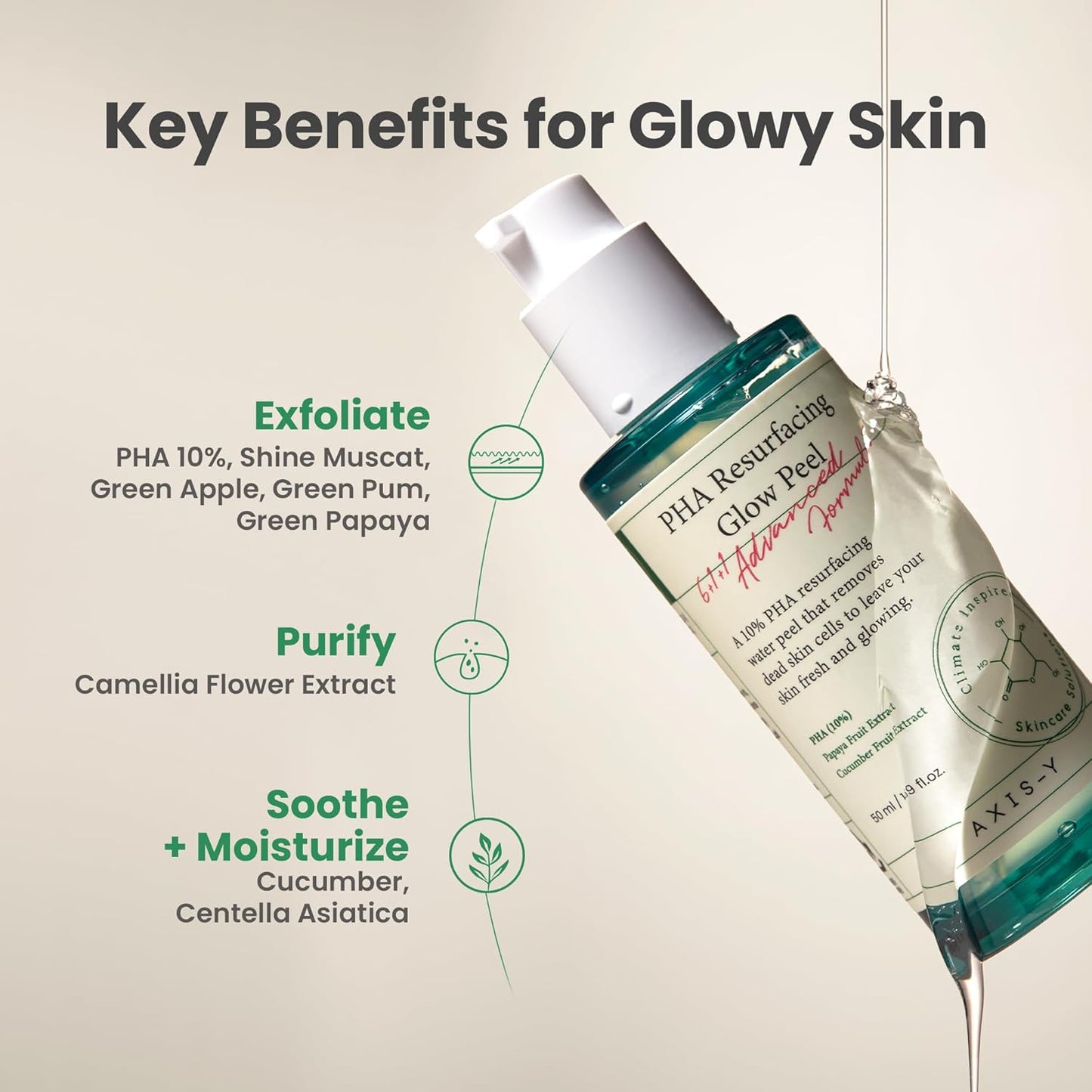 PHA Resurfacing Glow Peel - 50ml