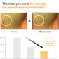 Before and after dark spot results using Celimax serum Noura Skincare