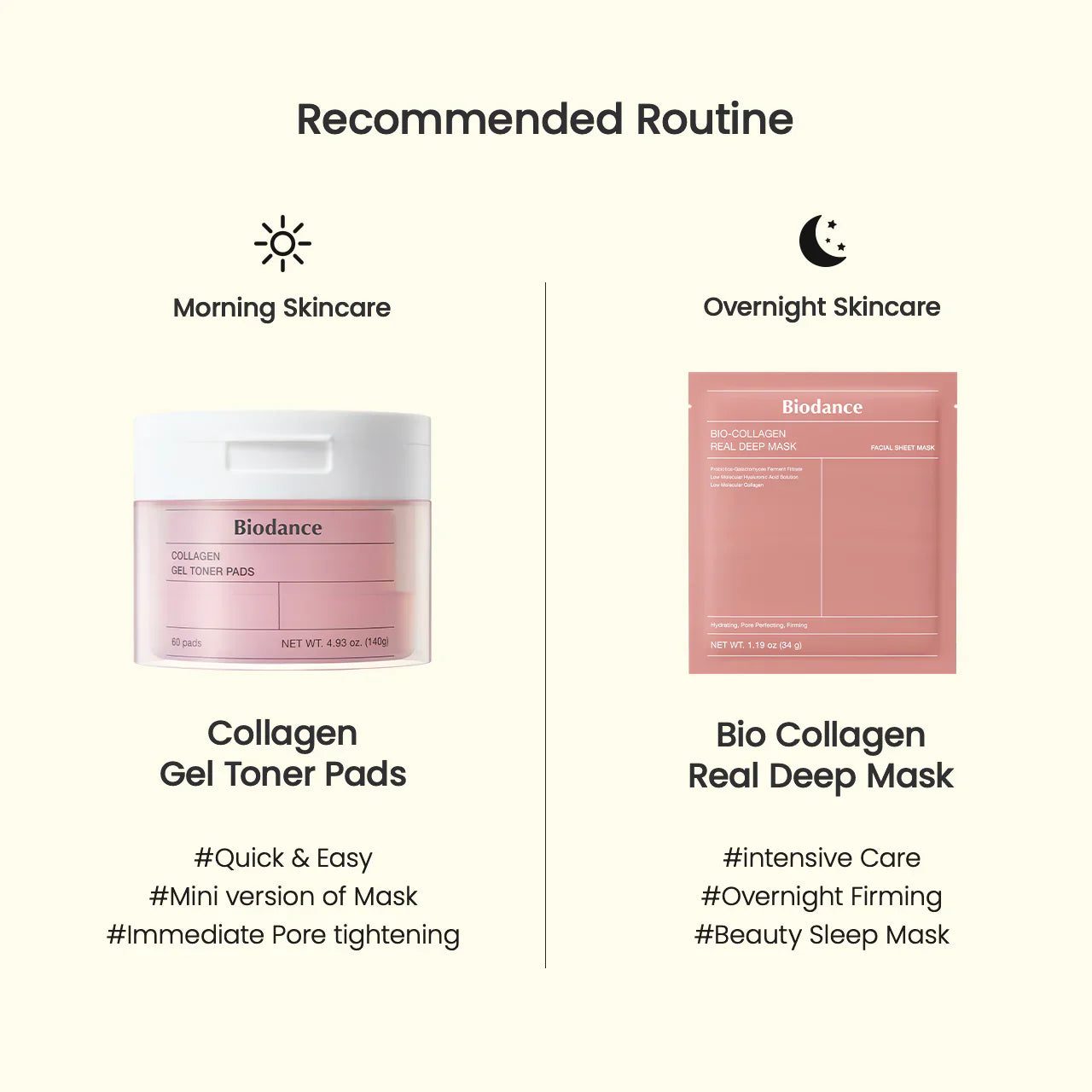 Collagen Gel Toner Pads - 60 Pads-Biodance-Noura Skincare