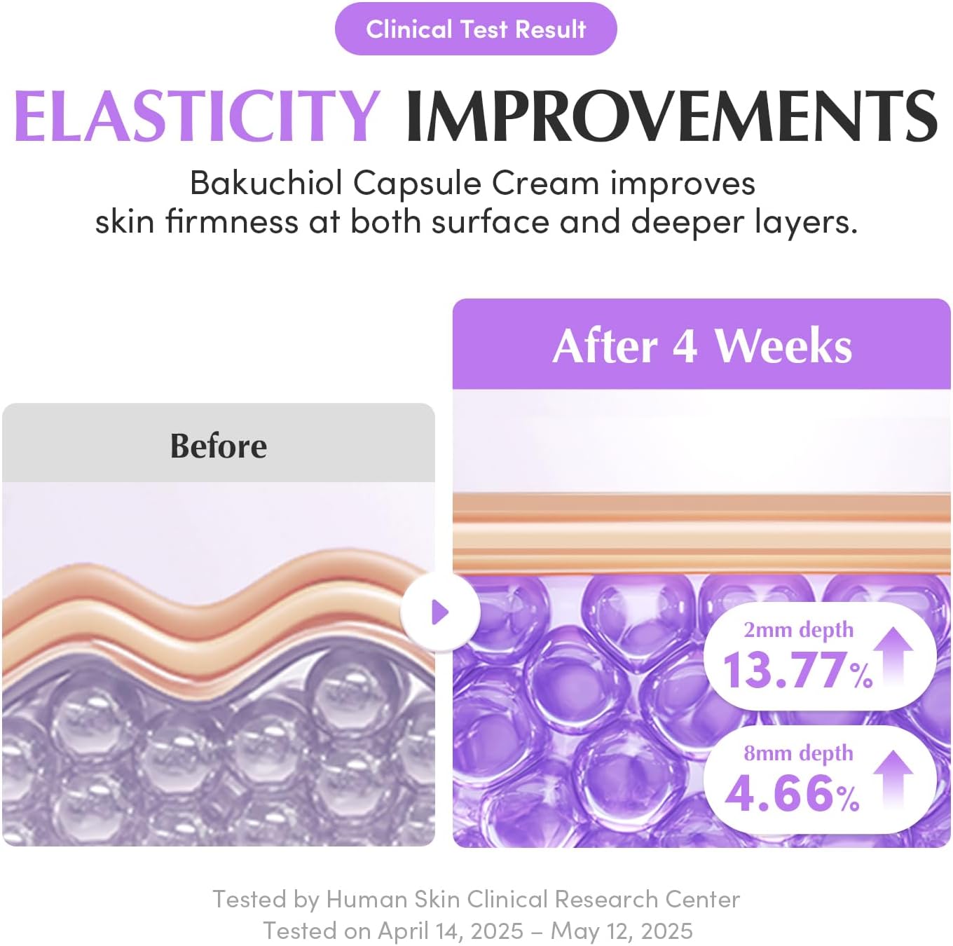 Bakuchiol Plumping Capsule Cream - 50ml