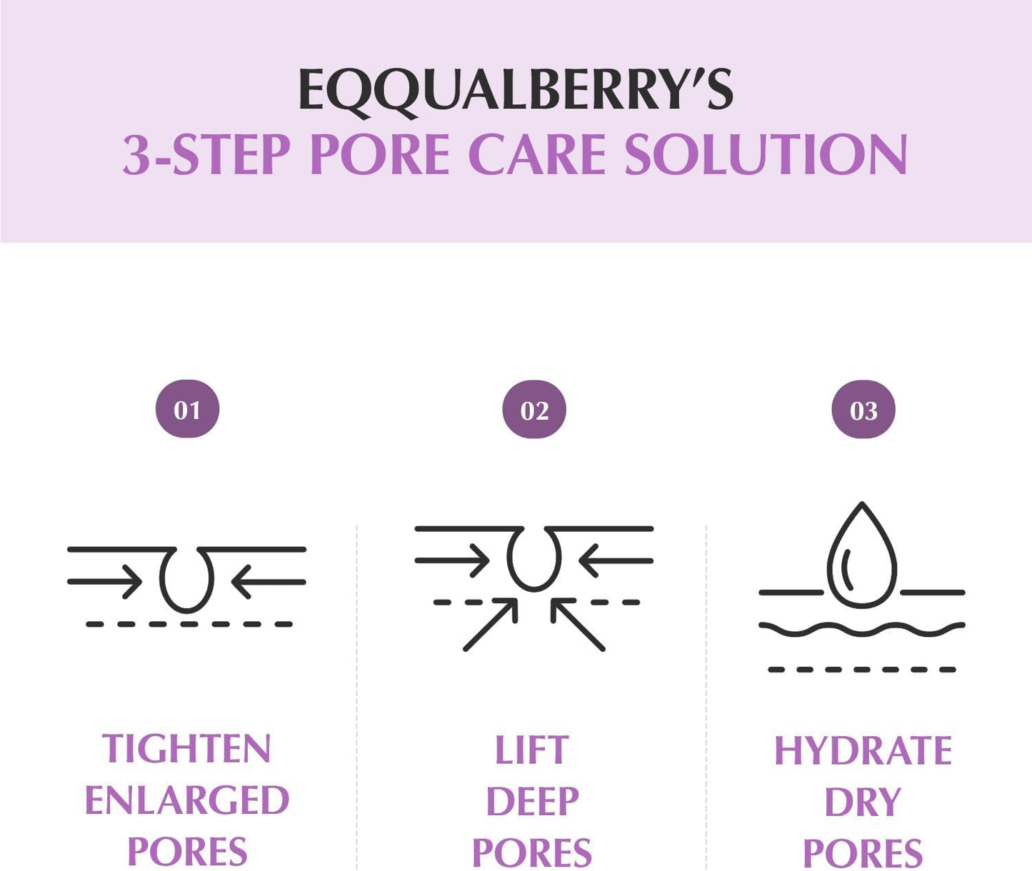 Purple PDRN Pore Minimizing Serum - 30ml
