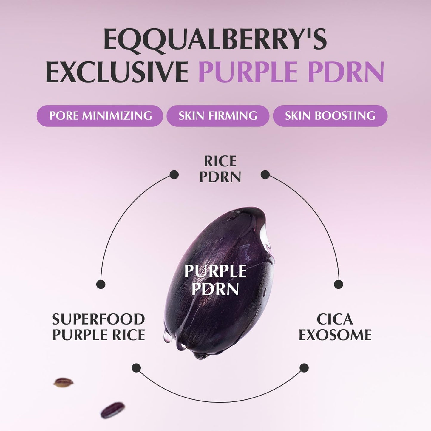 Purple PDRN Pore Minimizing Serum - 30ml