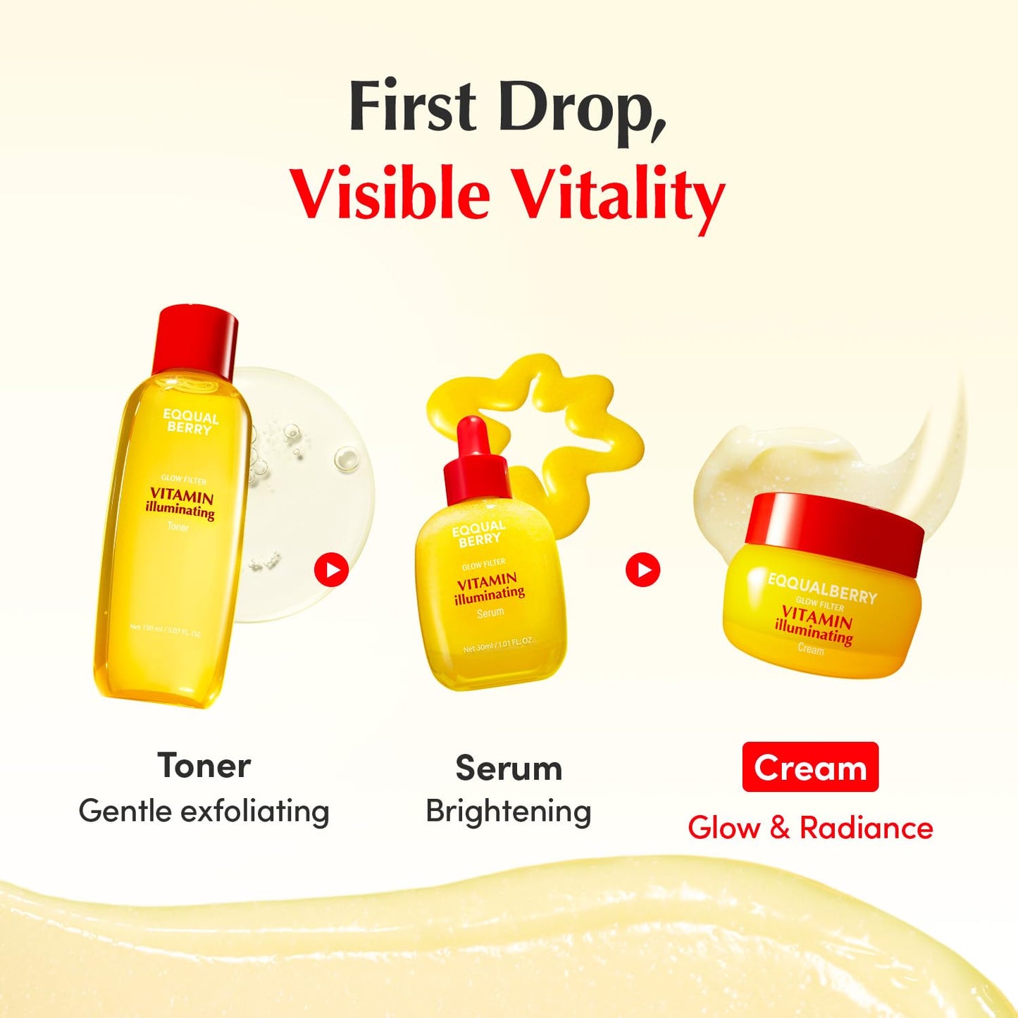 Vitamin illuminating Cream - 50ml