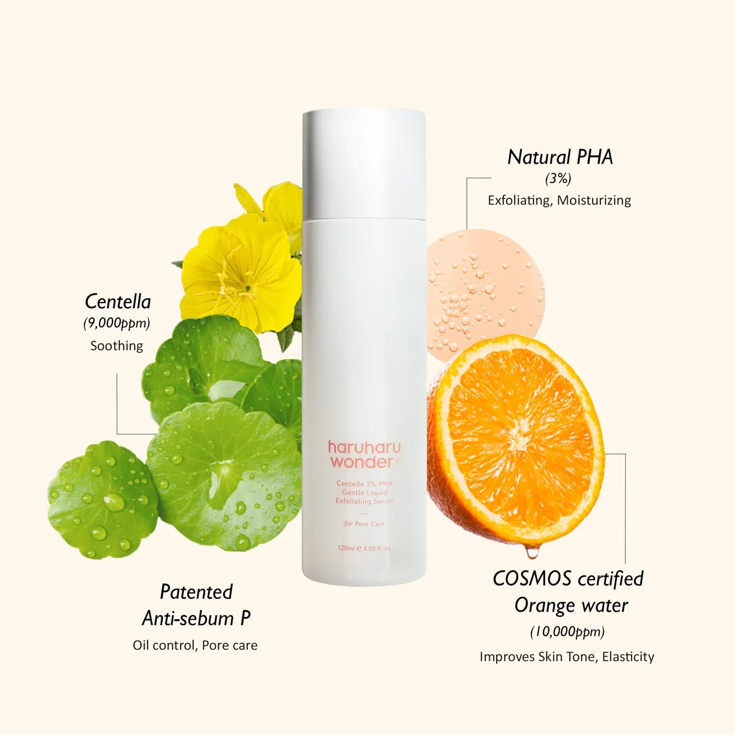 Centella 3% PHA Gentle Liquid  Exfoliating Serum - 120ml
