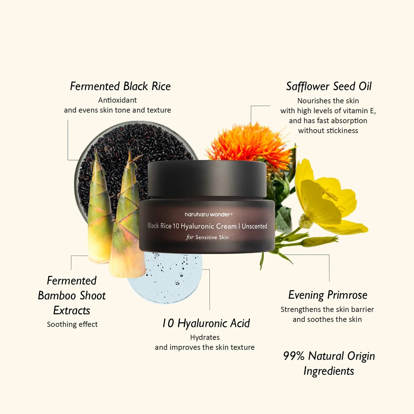 Black Rice 10 Hyaluronic Cream Unscented - 50ml
