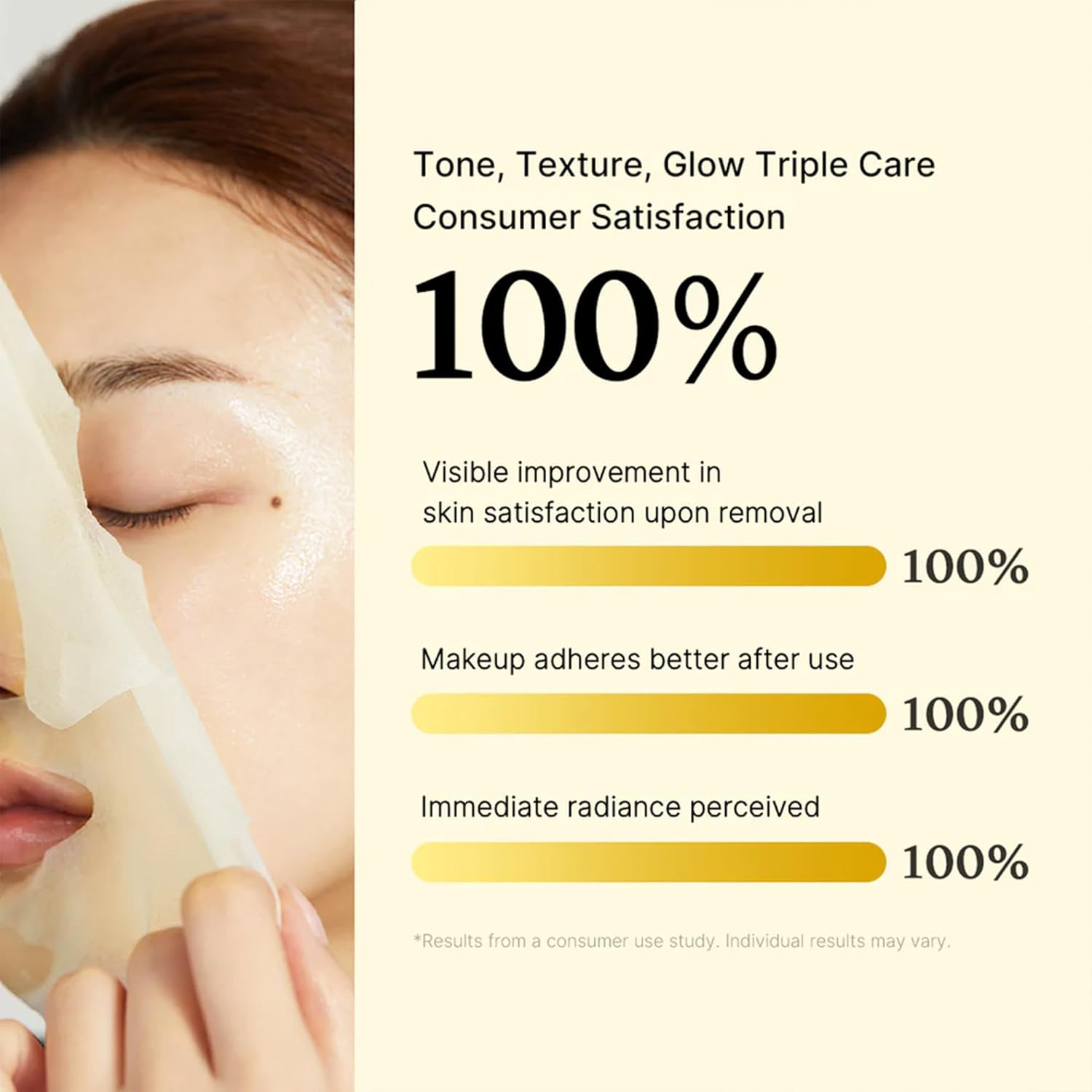 Product packaging with a woman applying a face mask, showing consumer satisfaction statistics on a beige background.