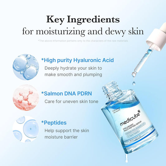 Flatlay image of Medicube Hyaluronic Multi Peptide Serum in skincare routine.