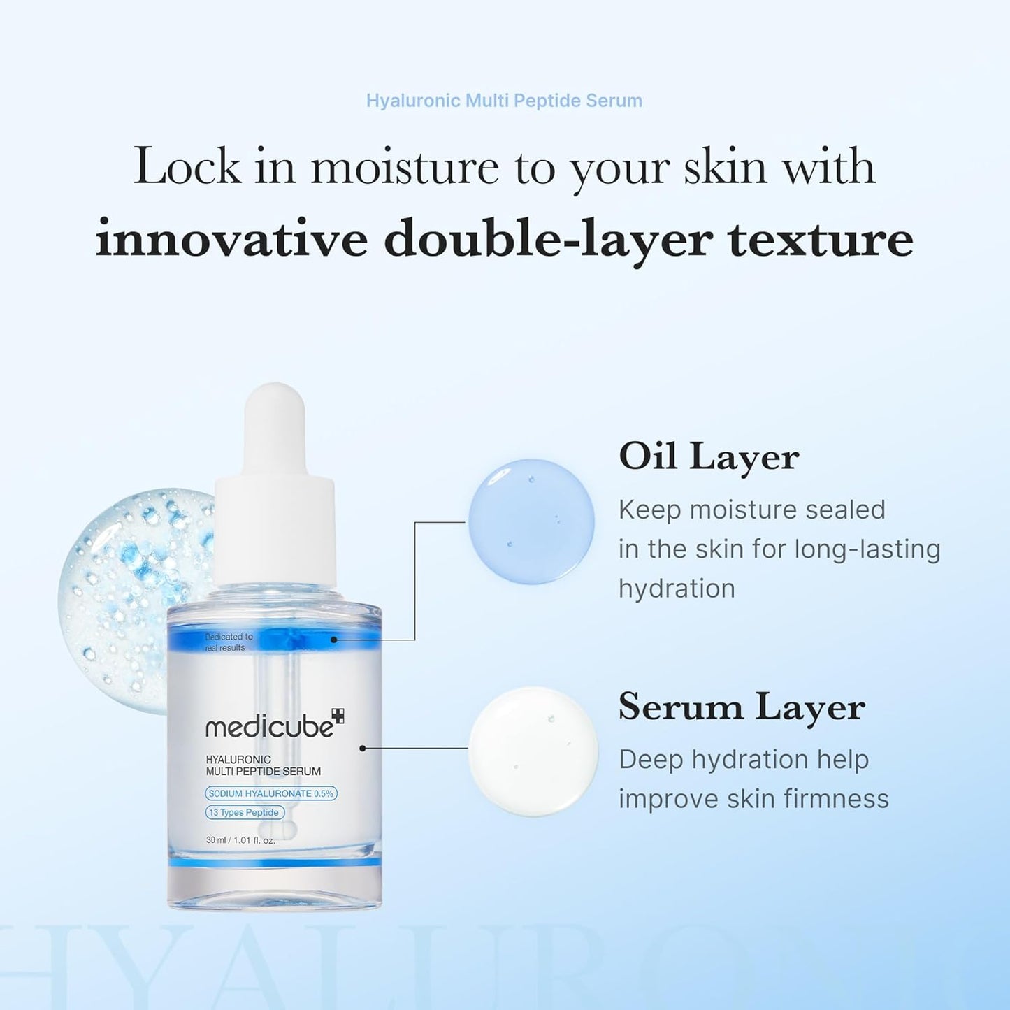 Medicube Hyaluronic Multi Peptide Serum with text explaining double-layer texture on a light blue background