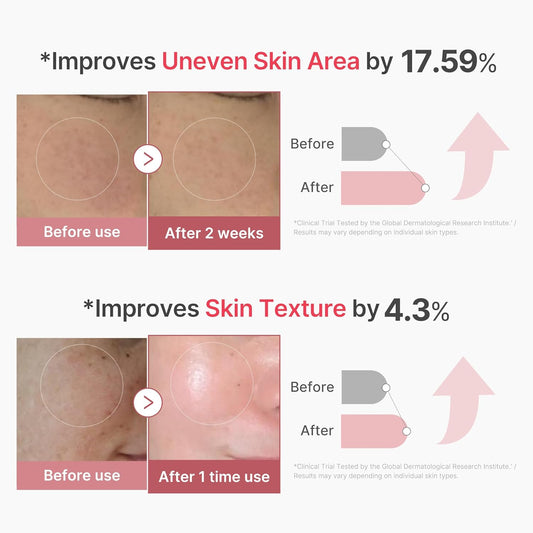 Close-up texture of Medicube PDRN Pink Collagen serum applied on hand.