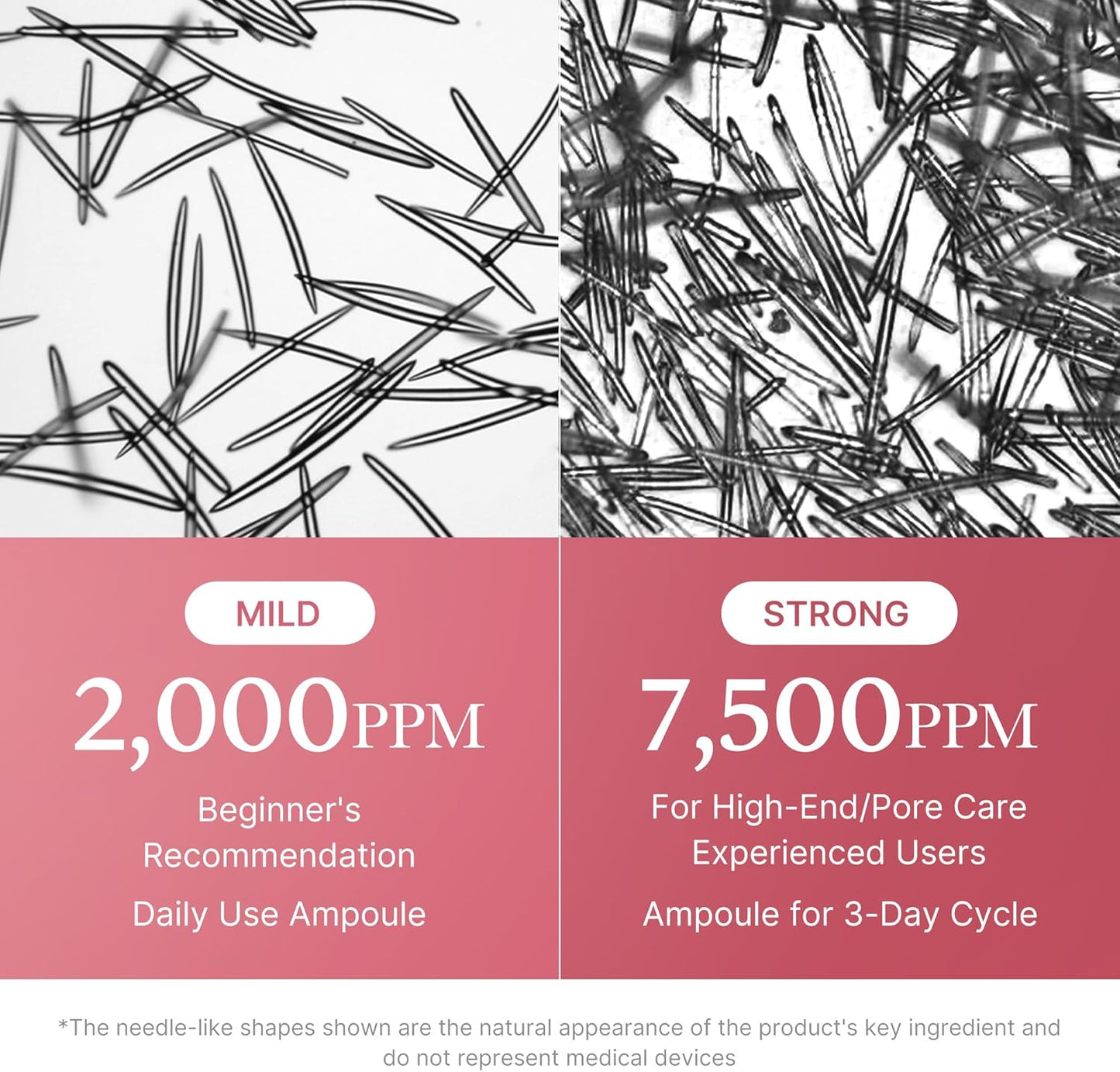 Product packaging with needle-like shapes and strength ratings on a pink background