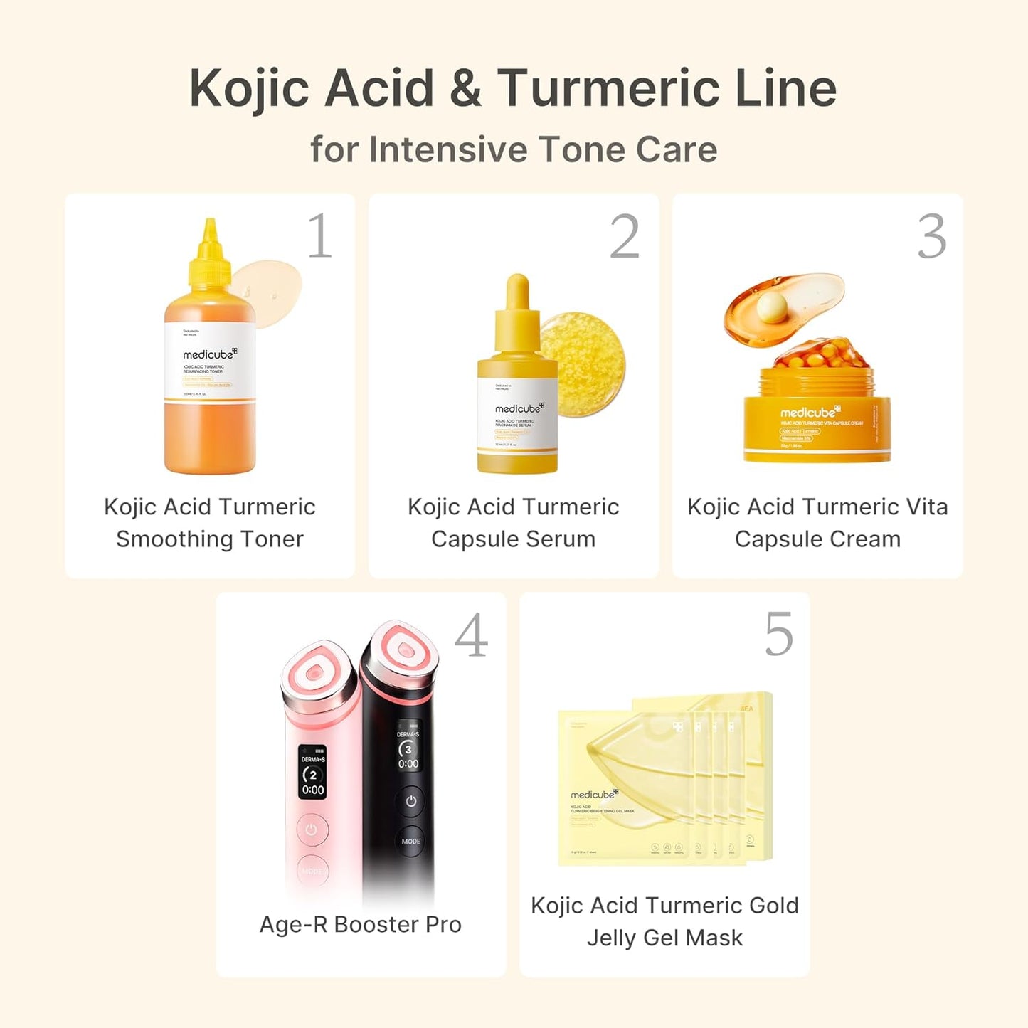 Kojic Acid Turmeric Vita Capsule Cream - 53g