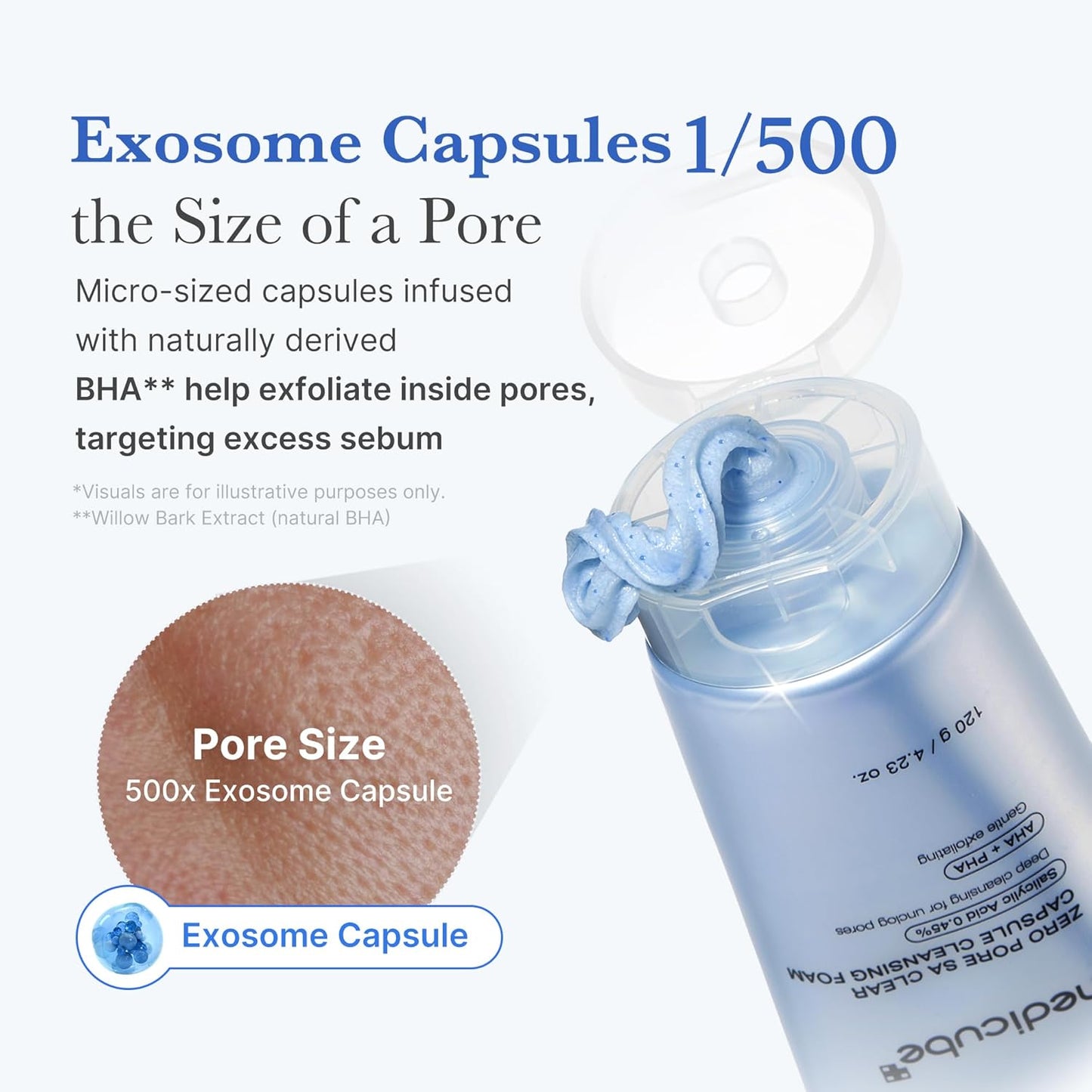 Zero Pore SA Clear Capsule Cleansing Foam - 120g