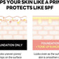 Birch Juice Moisturizing Tone Up Sunscreen - 50ml