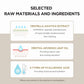 Watergel Sheet Ampoule Mask